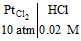 Solved Examples: Electrochemistry | Physical Chemistry for NEET